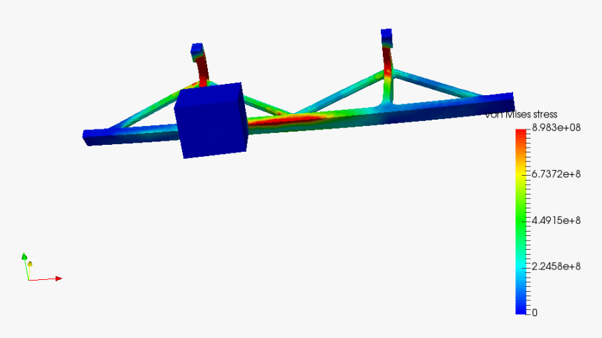Diagram, HD Png Download