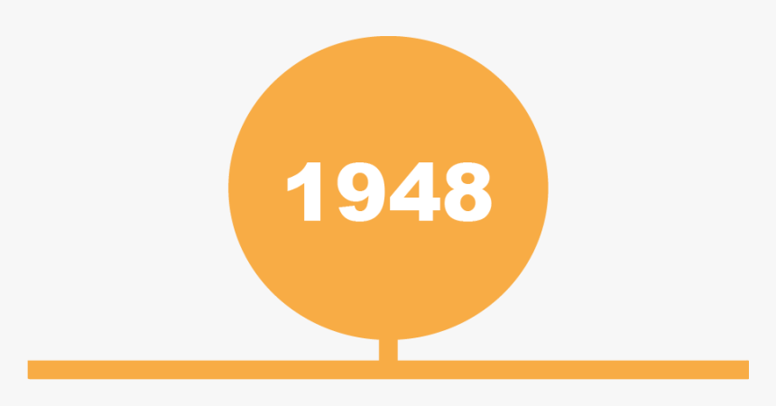 1948 - Circle, HD Png Download