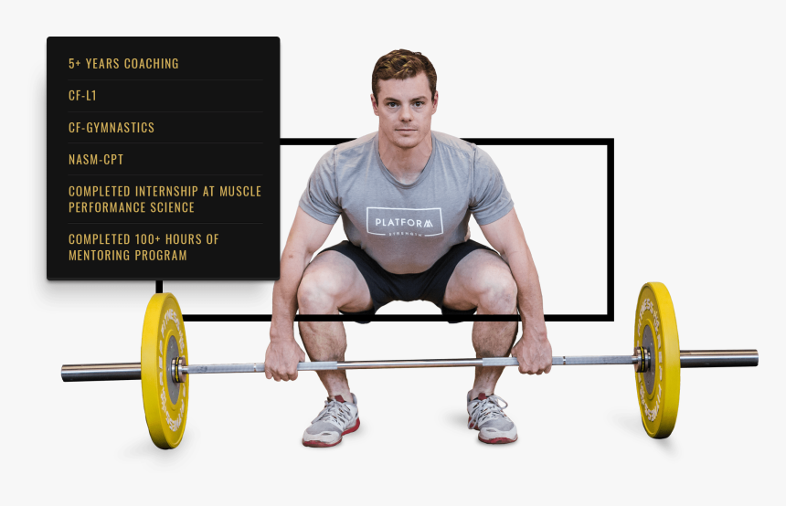 Powerlifting, HD Png Download