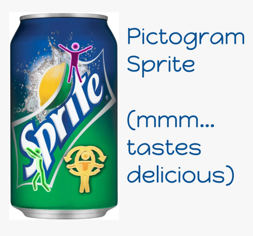 Pictogram Sprite Yum - Guinness, HD Png Download