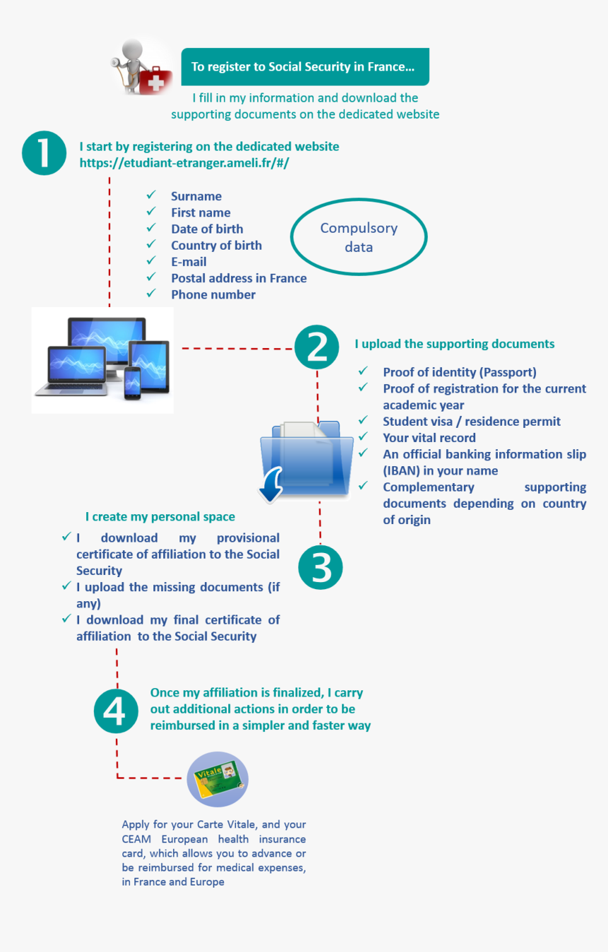Diagram, HD Png Download