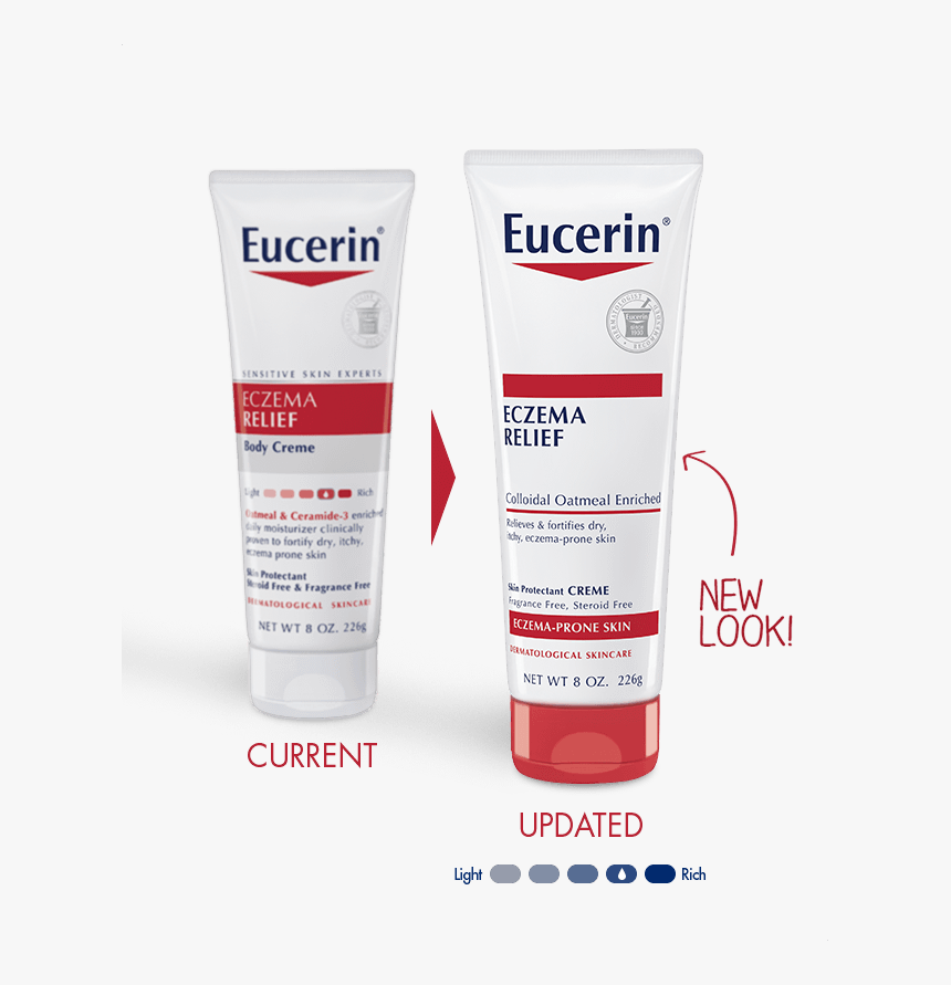 Clip Art Dry Knuckles - Eucerin, HD Png Download