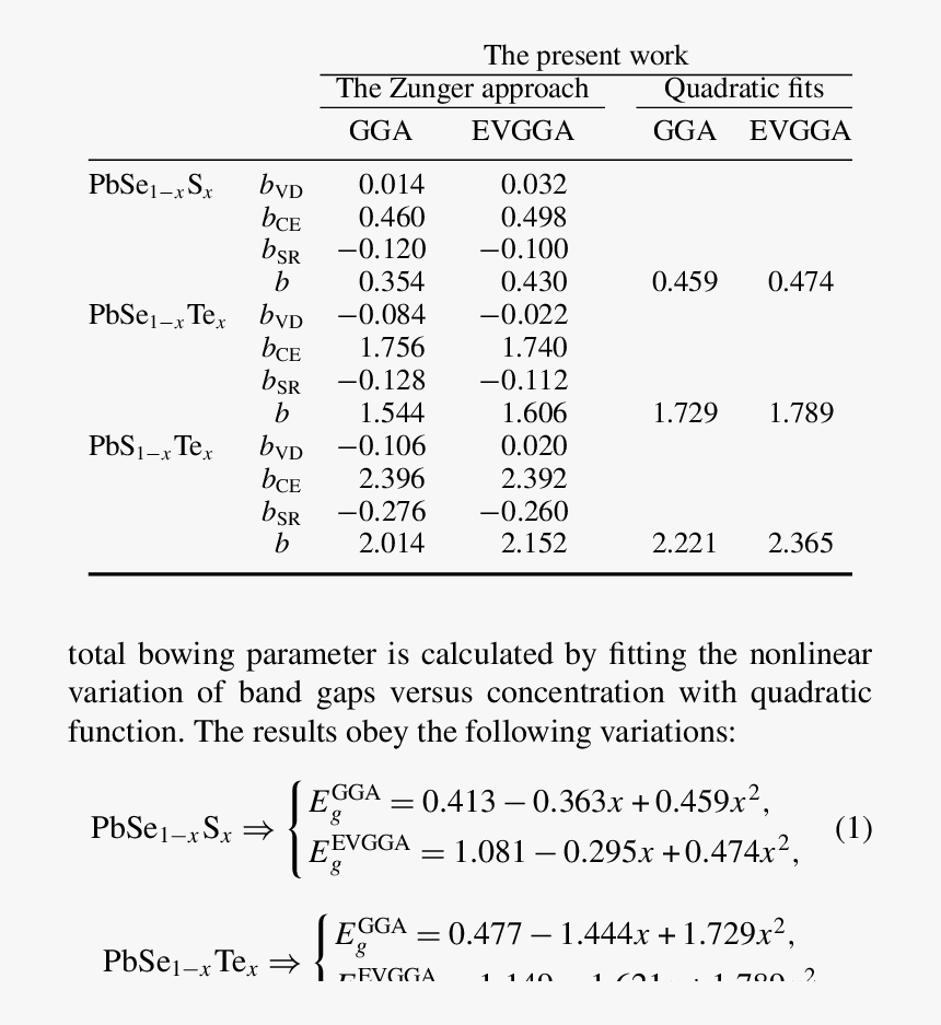 Number, HD Png Download