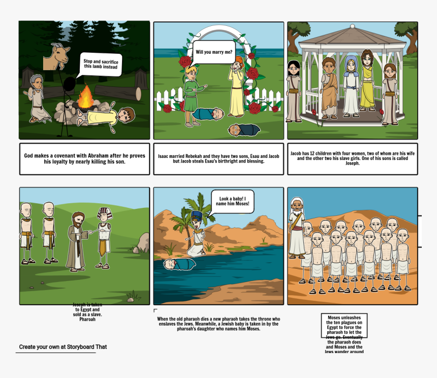 Parte De La Escuela En Ingles, HD Png Download
