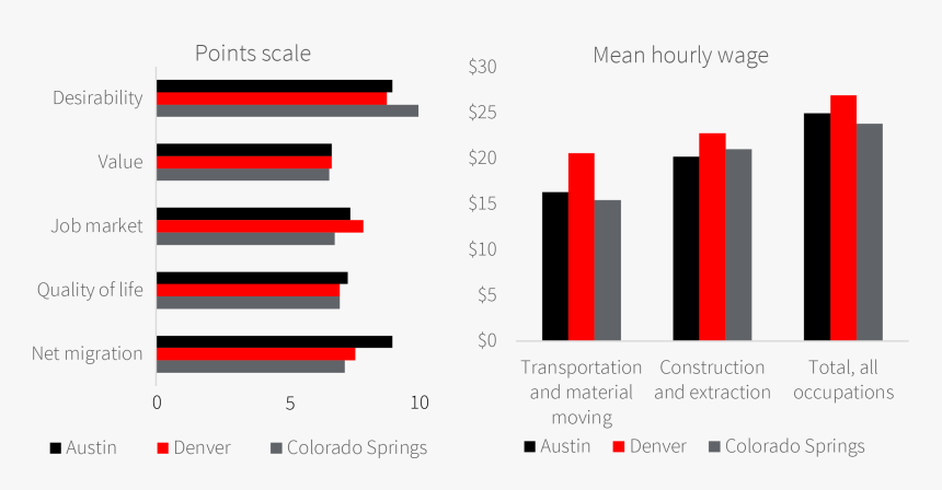 Screenshot, HD Png Download