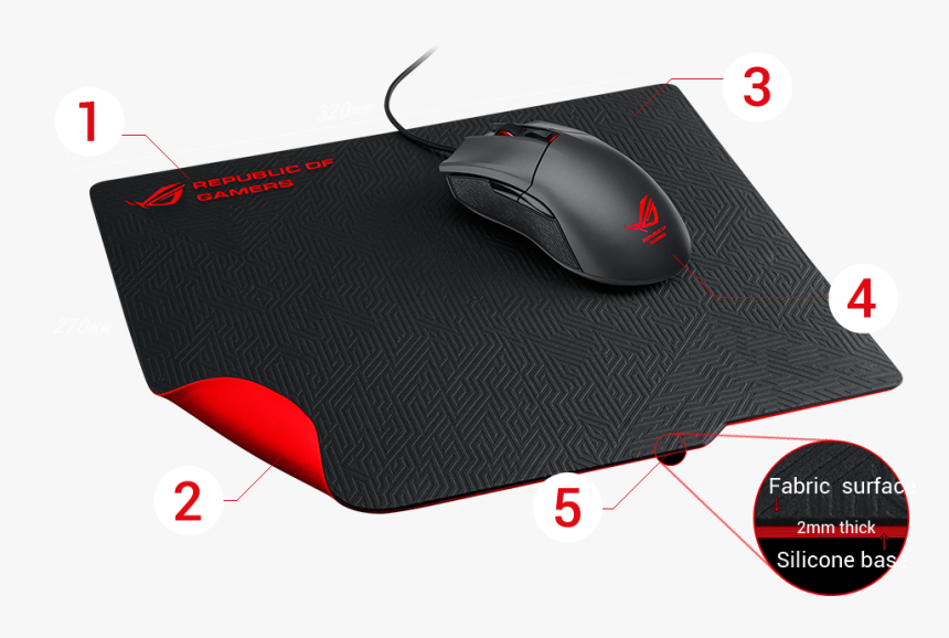 Rog Whetstone Mouse Pad, HD Png Download
