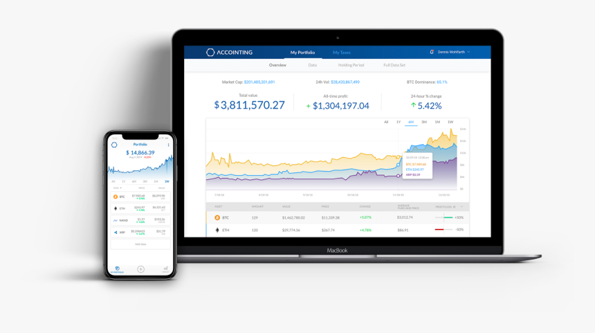 Mobile Phone, HD Png Download