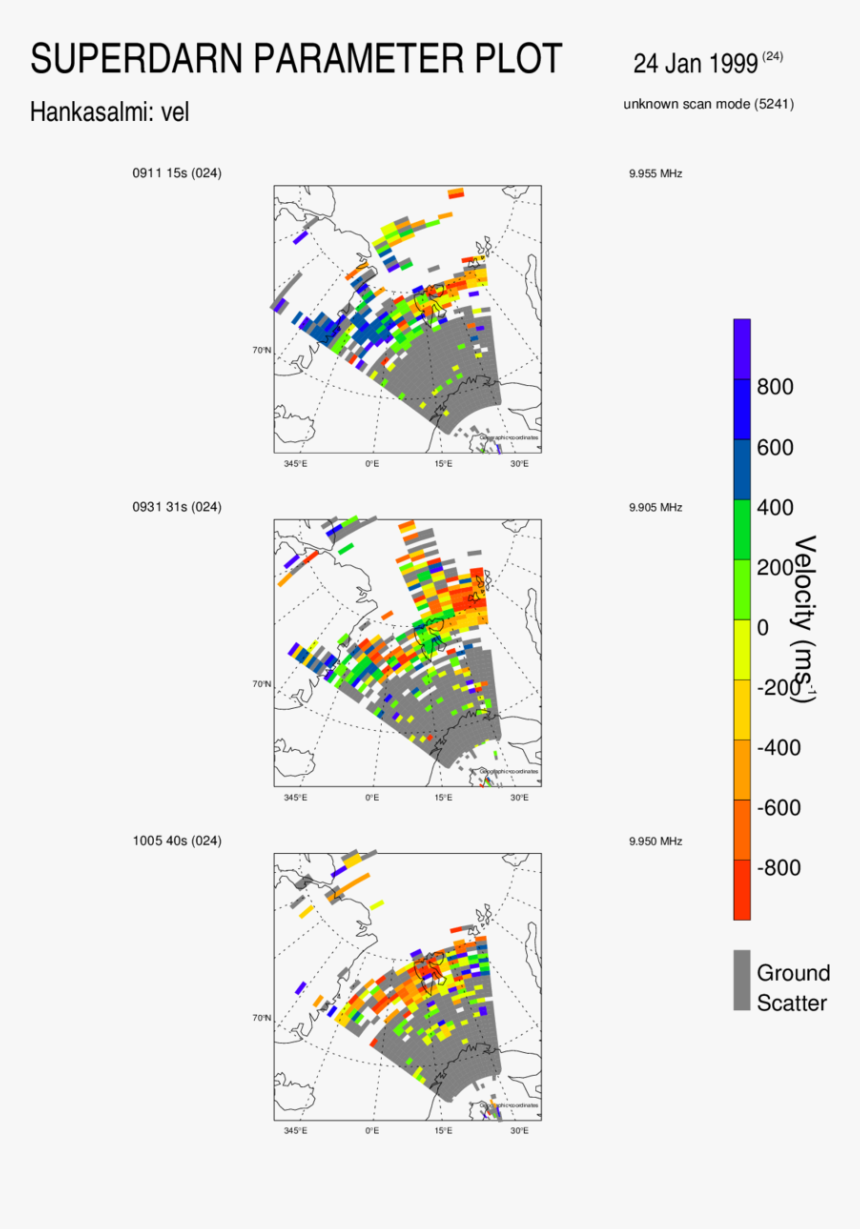 Diagram, HD Png Download
