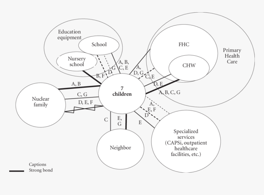 Circle, HD Png Download