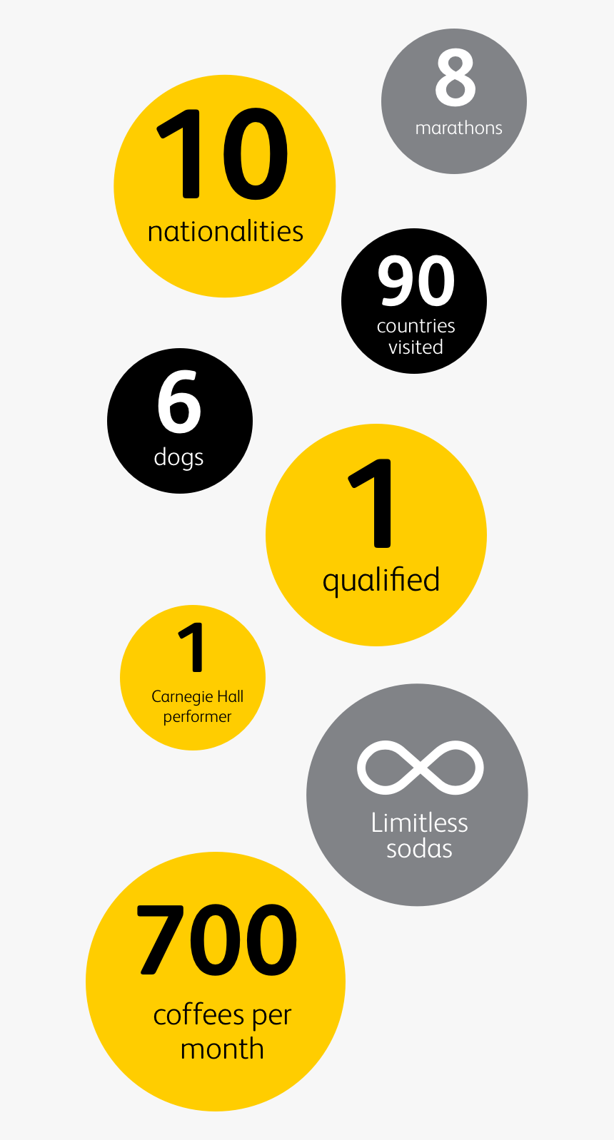 Transparent Nutshell Png - Circle, Png Download