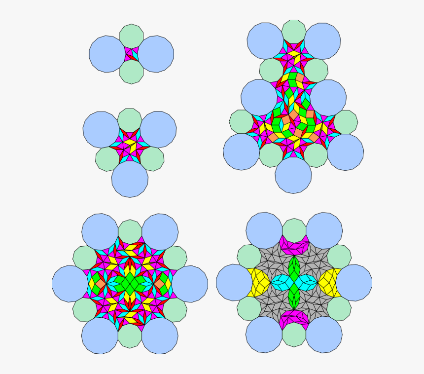 Circle, HD Png Download