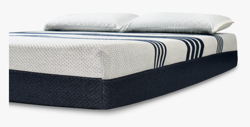 Product Image - Mattress, HD Png Download