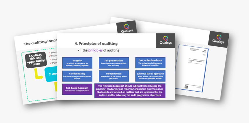 Online Advertising, HD Png Download