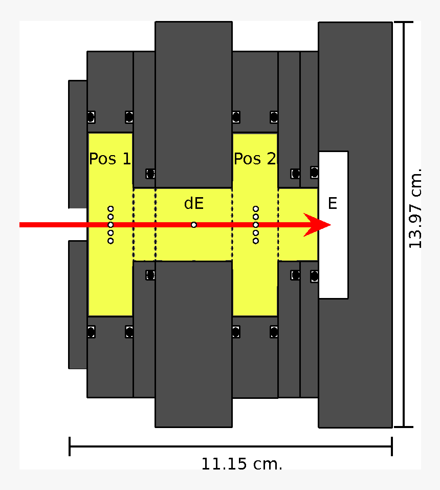 Diagram, HD Png Download