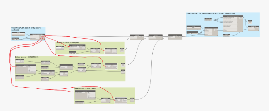 Categories In Background Document Dynamo, HD Png Download