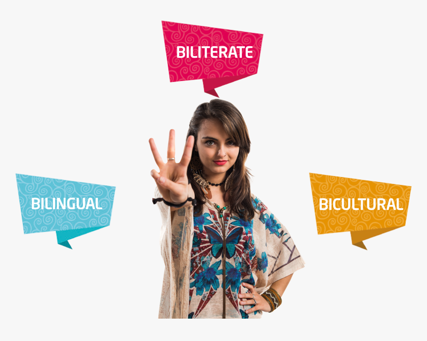 Girl, HD Png Download