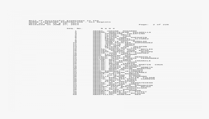 Document, HD Png Download