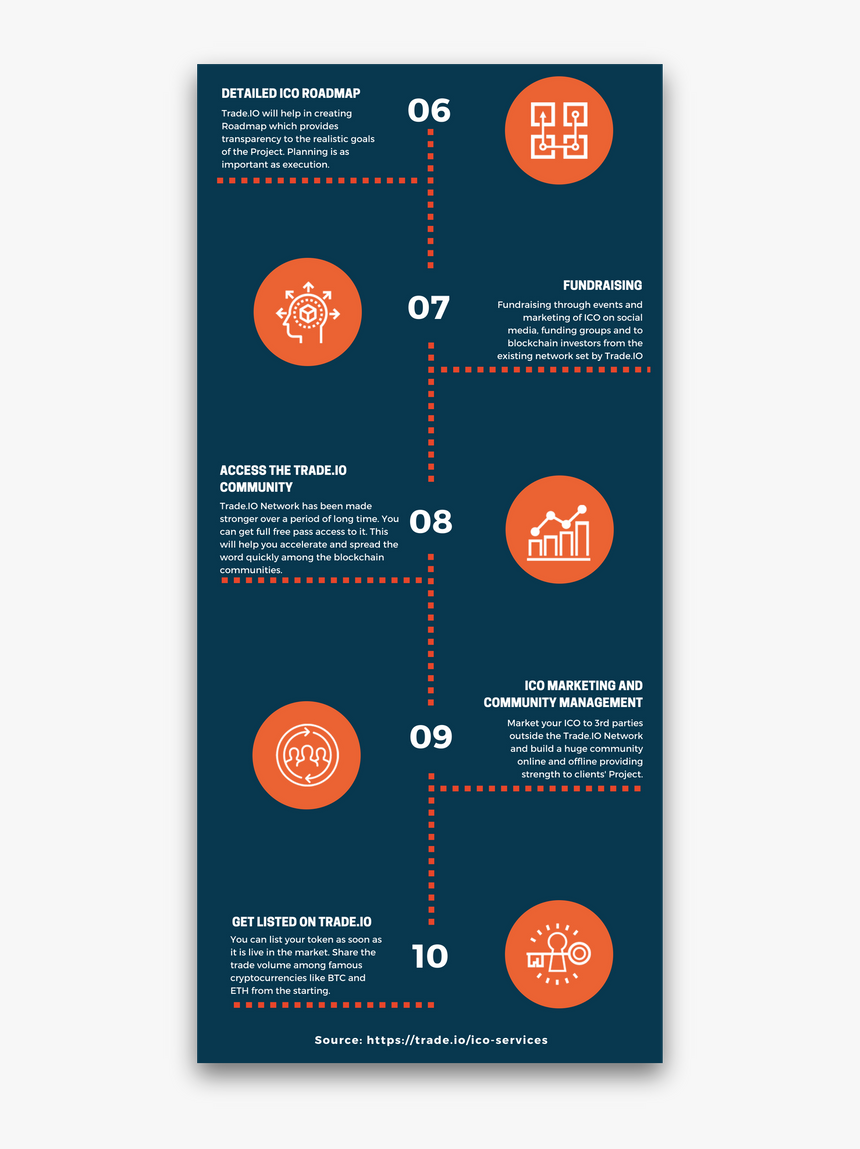 Screenshot, HD Png Download