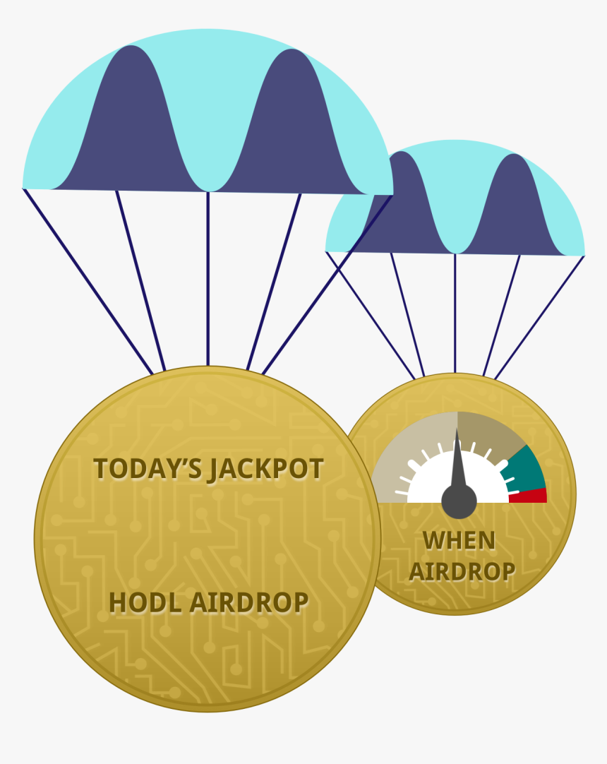 Circle, HD Png Download