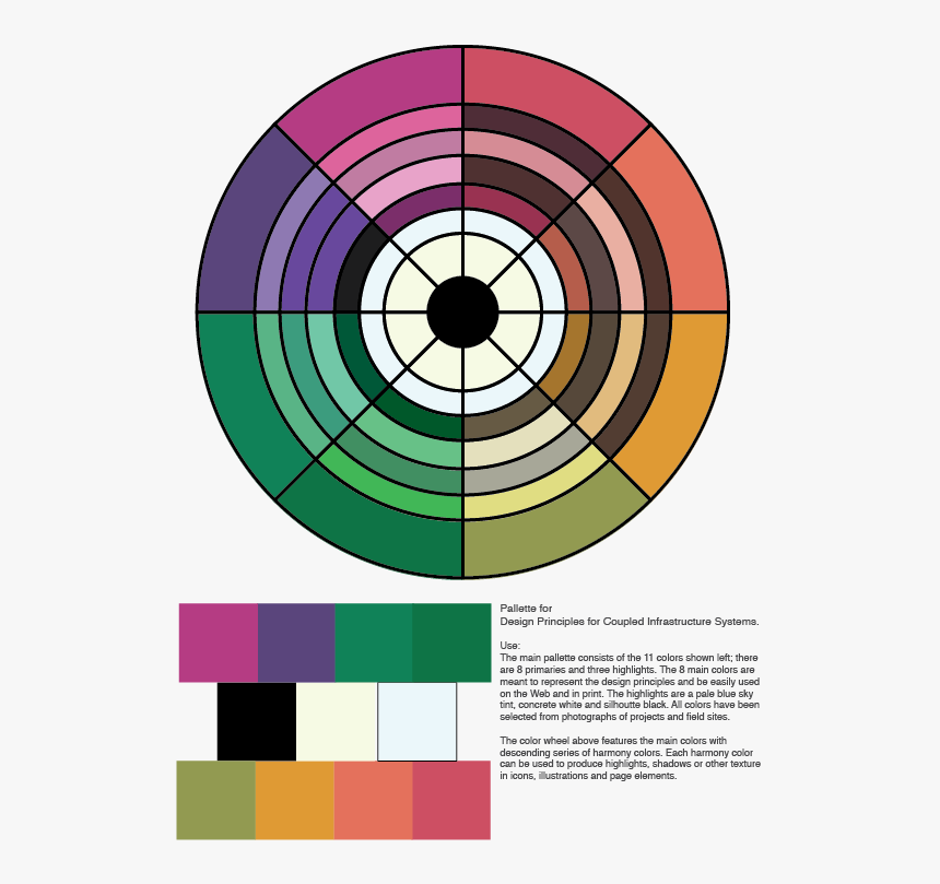 Color Wheel - Мишени Для Стрельбы Из Пневматической, HD Png Download