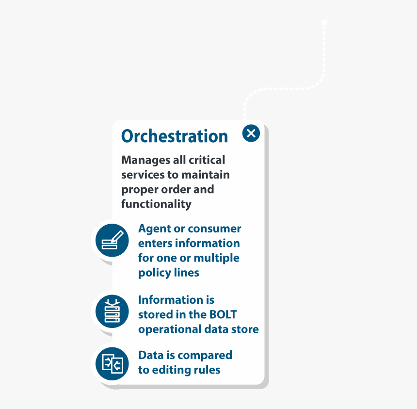 Screenshot, HD Png Download