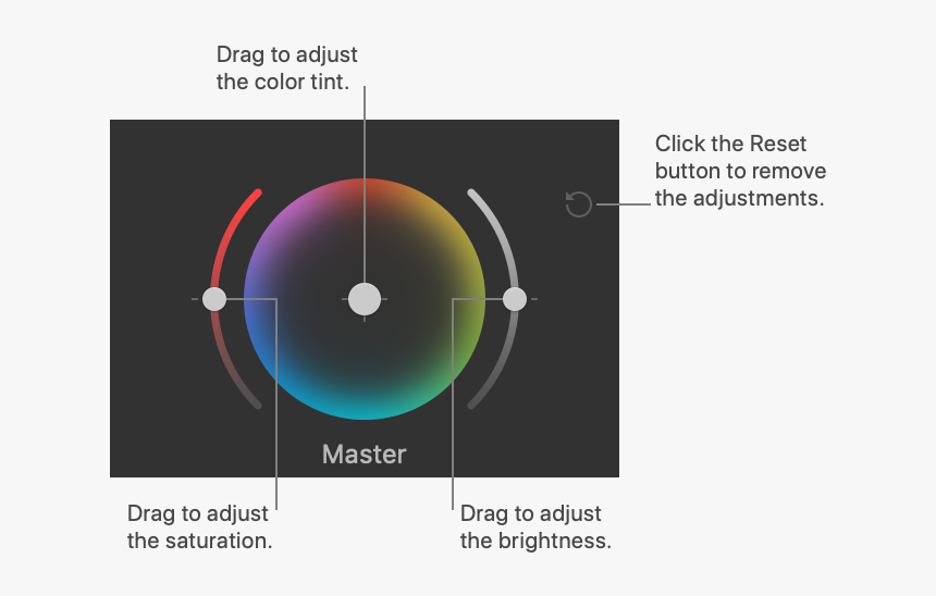 Circle, HD Png Download
