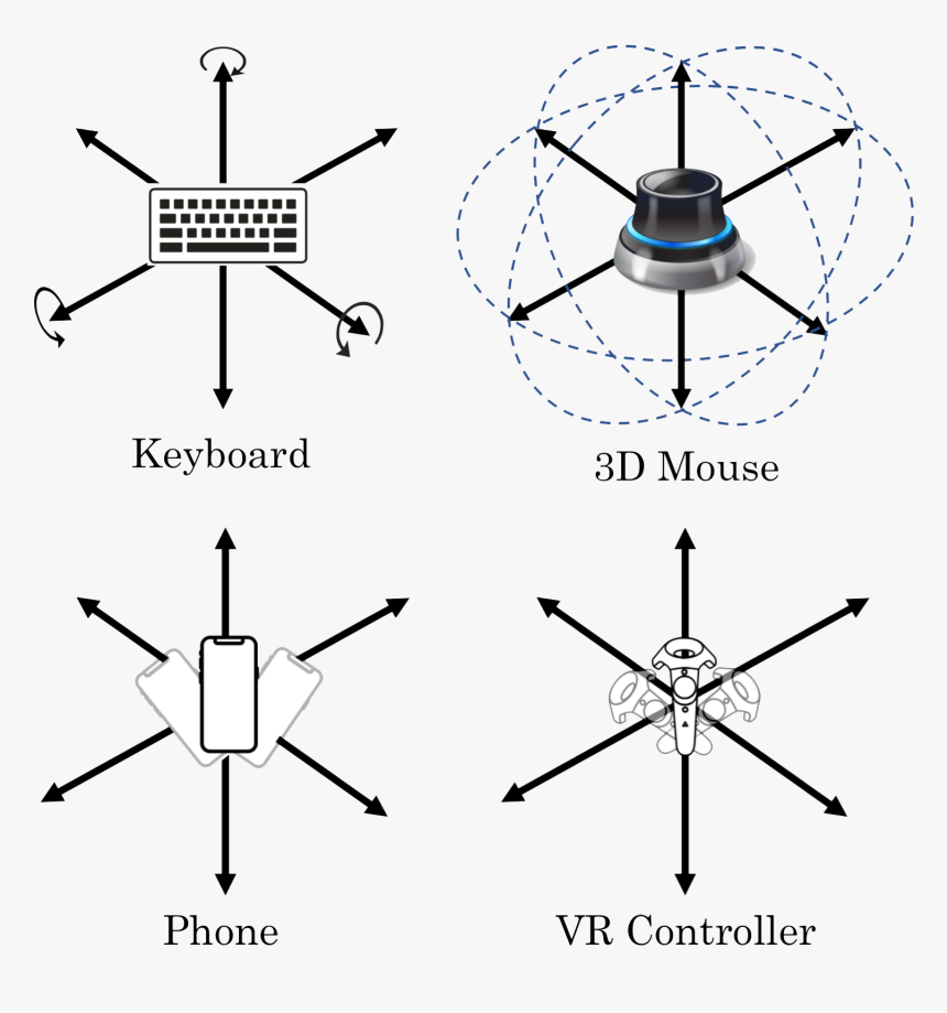 Diagram, HD Png Download