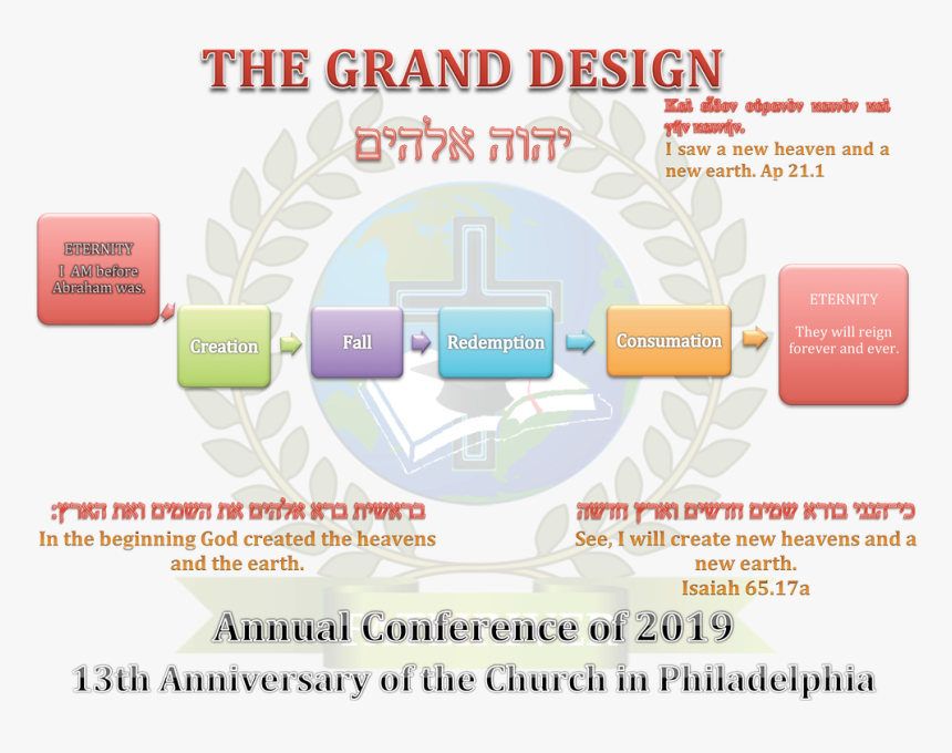 Picture - Graphic Design, HD Png Download
