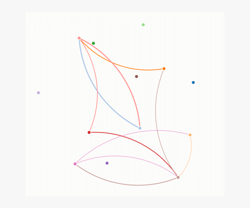 Drawing, HD Png Download