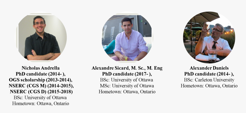 Leisure, HD Png Download