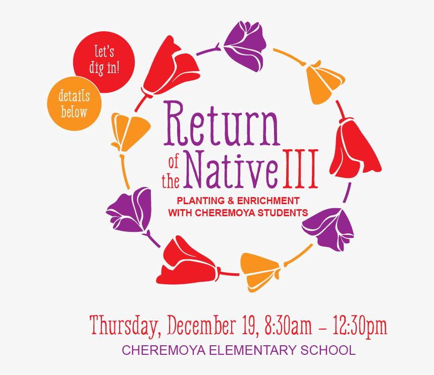 Native, HD Png Download