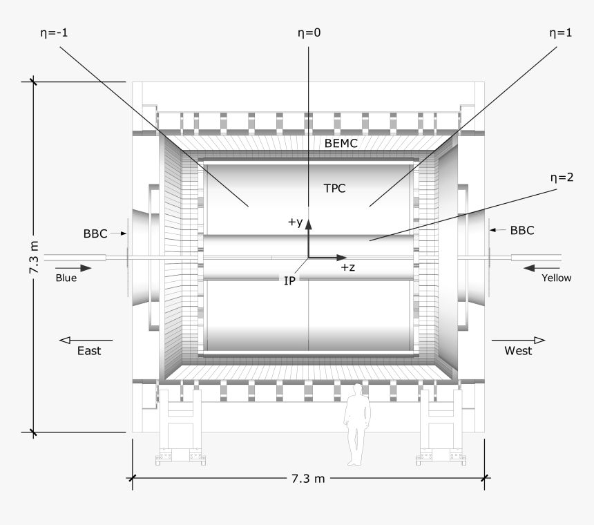 Architecture, HD Png Download