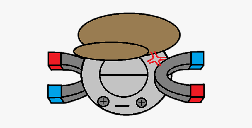 Viger The Magnemite, HD Png Download