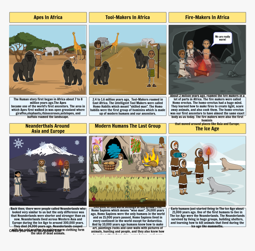 Cartoon, HD Png Download