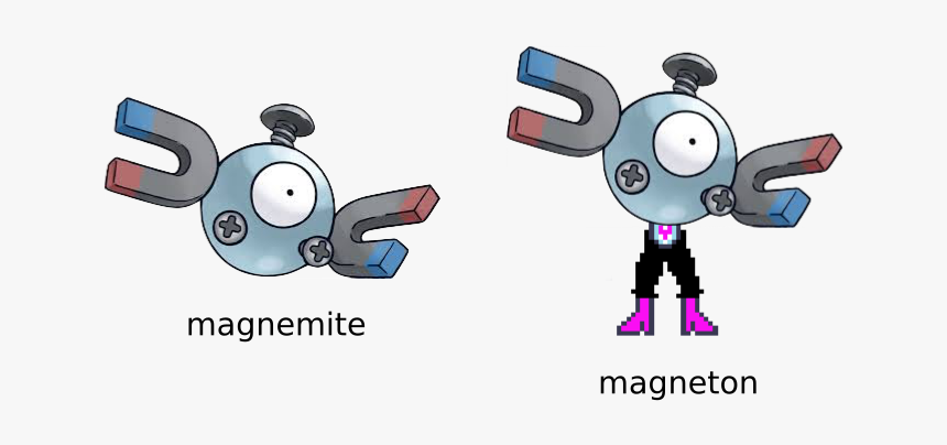 Mettaton Makeup, HD Png Download