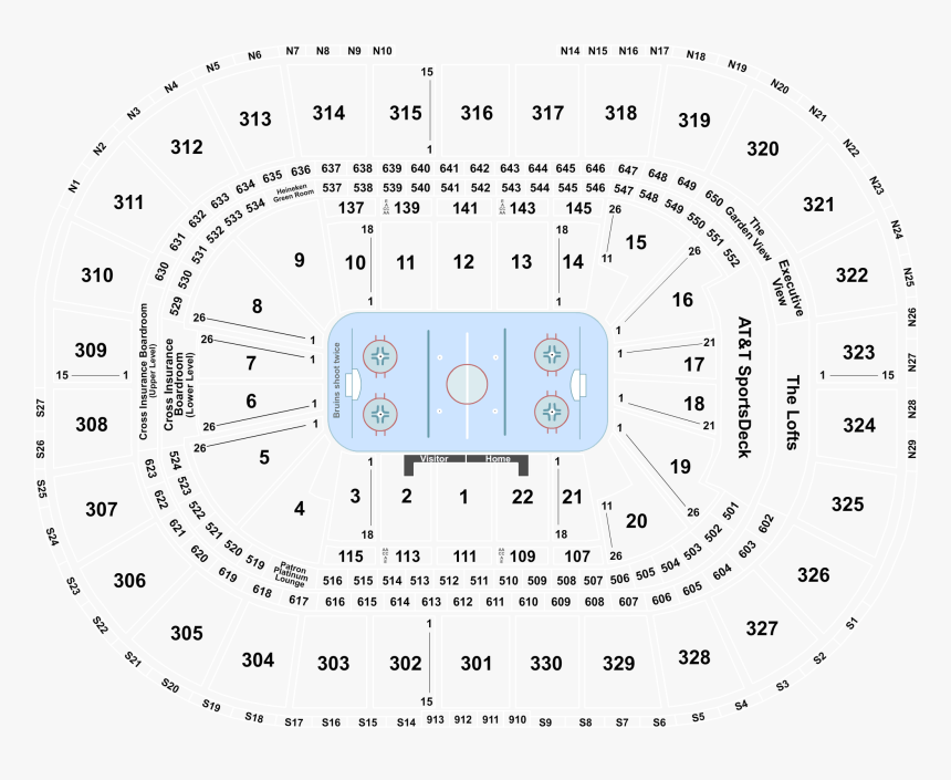 Td Garden Billie Eilish, HD Png Download
