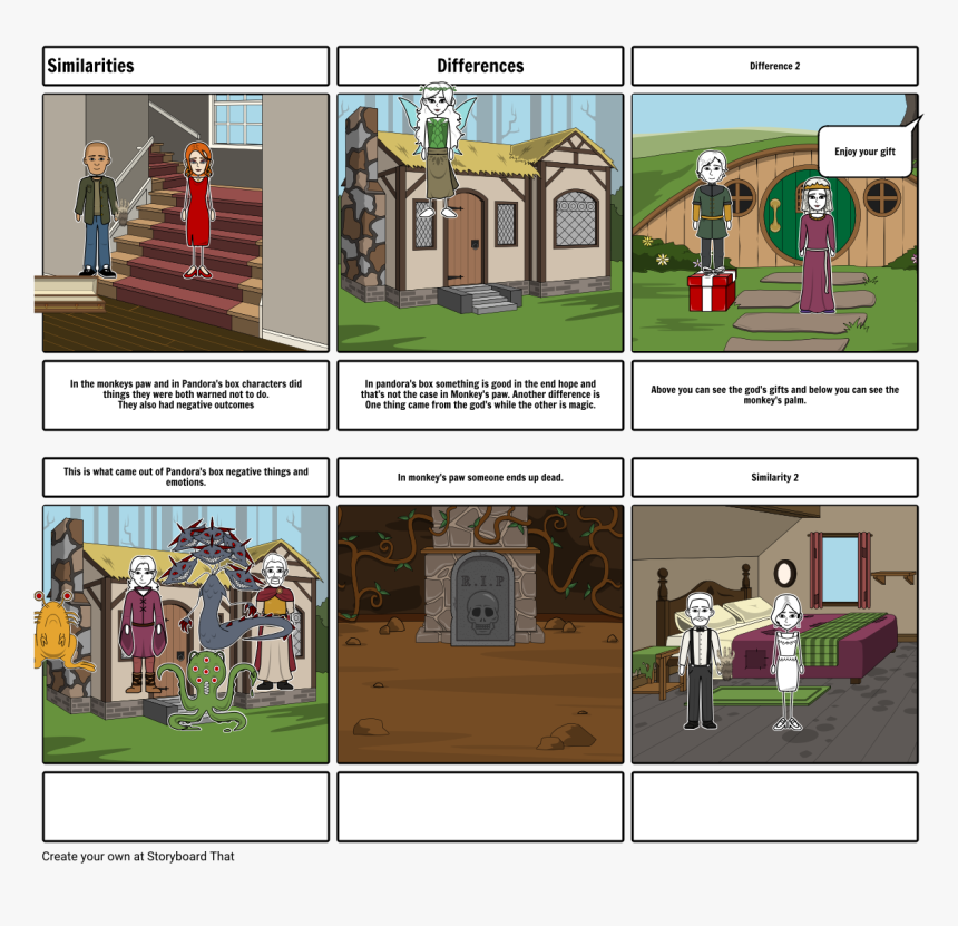 English Bill Of Rights Cartoon Timeline, HD Png Download
