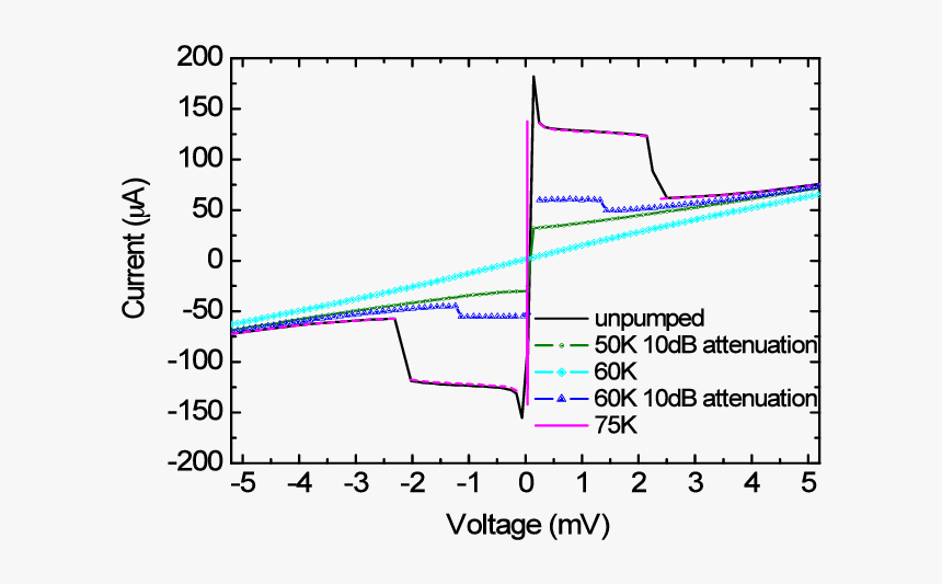 Diagram, HD Png Download