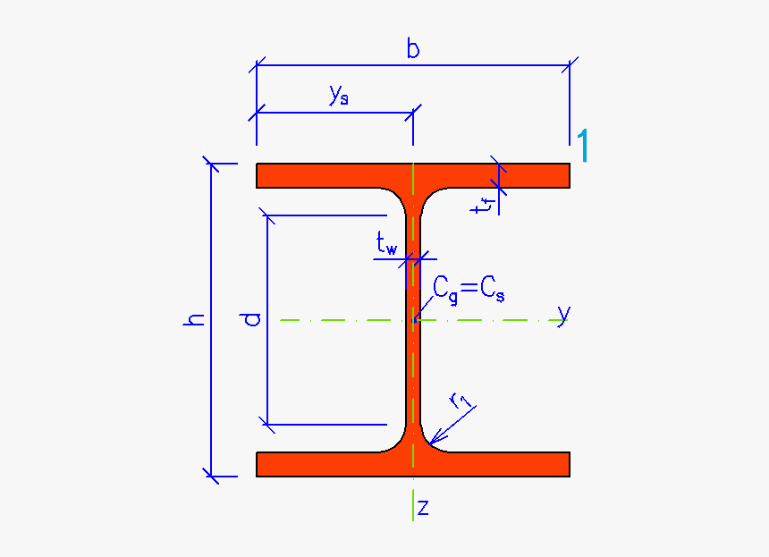 Diagram, HD Png Download