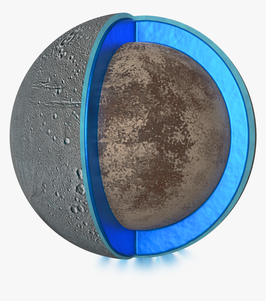 Ganymede Png, Transparent Png