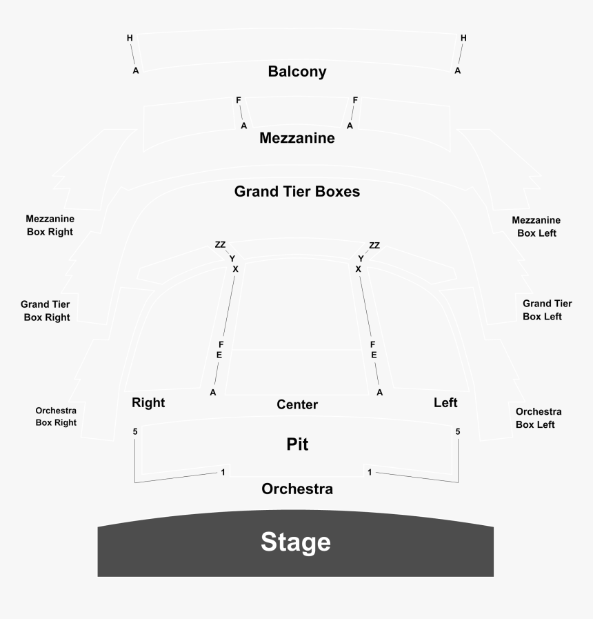 Diagram, HD Png Download