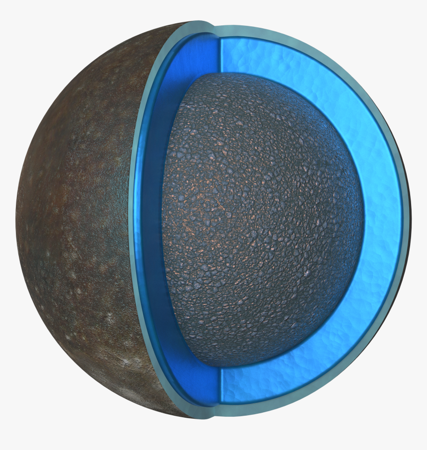 Circle, HD Png Download