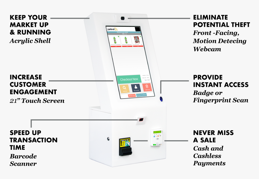 Credit Builders Alliance, HD Png Download