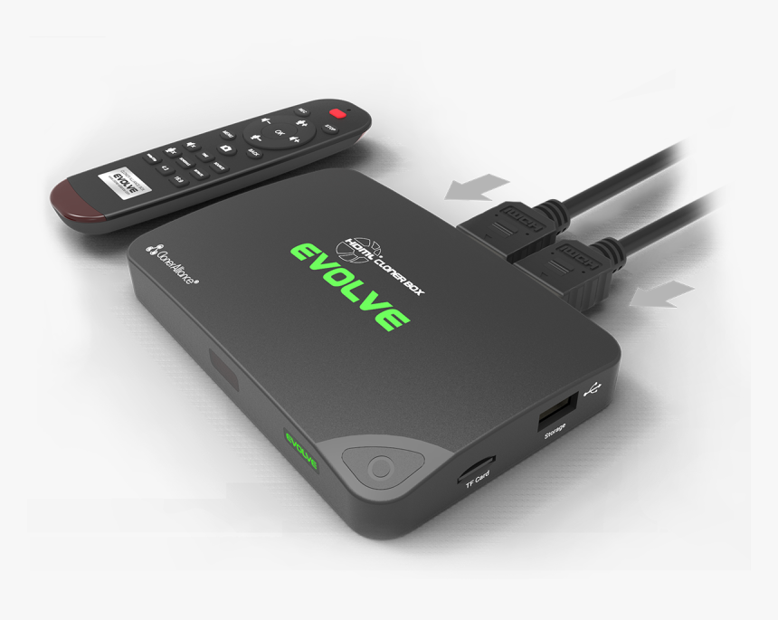 Gadget, HD Png Download