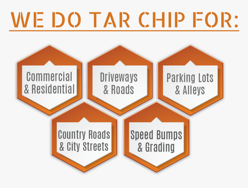 Sign, HD Png Download