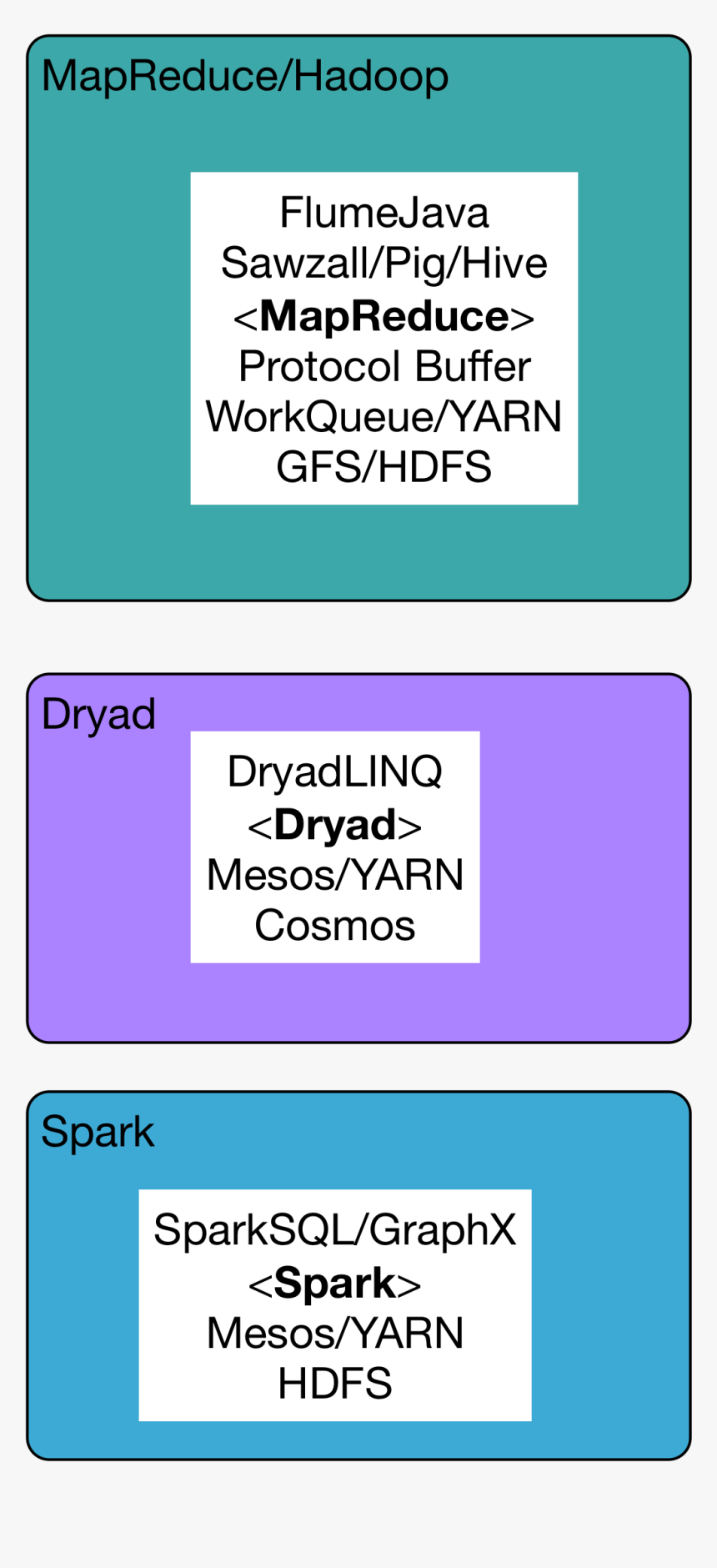 Screenshot, HD Png Download