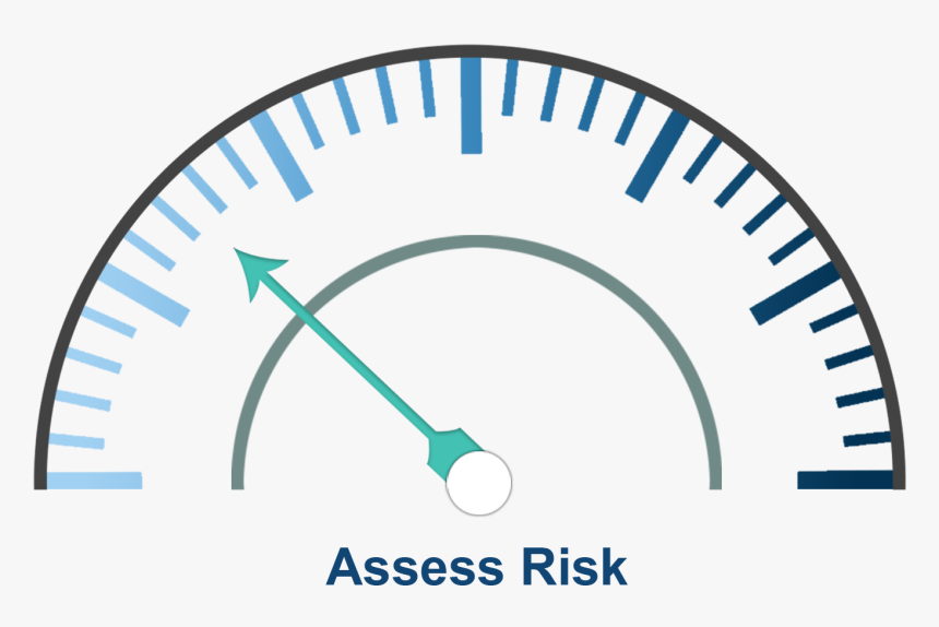Risk Assessment - Base 60 Clock Face, HD Png Download