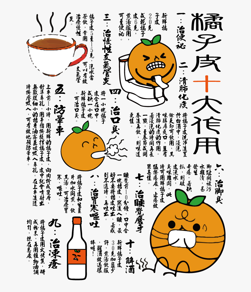 Pumpkin, HD Png Download