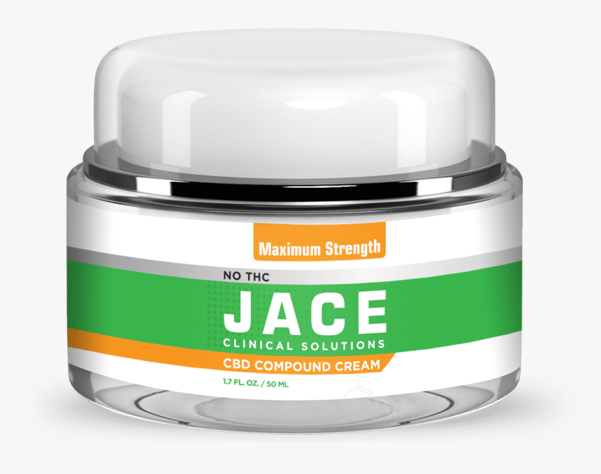 Creative Skin Care Price, HD Png Download