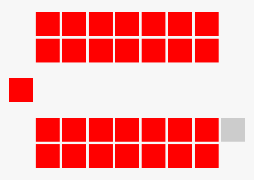 House Of Assembly Of Barbados, HD Png Download